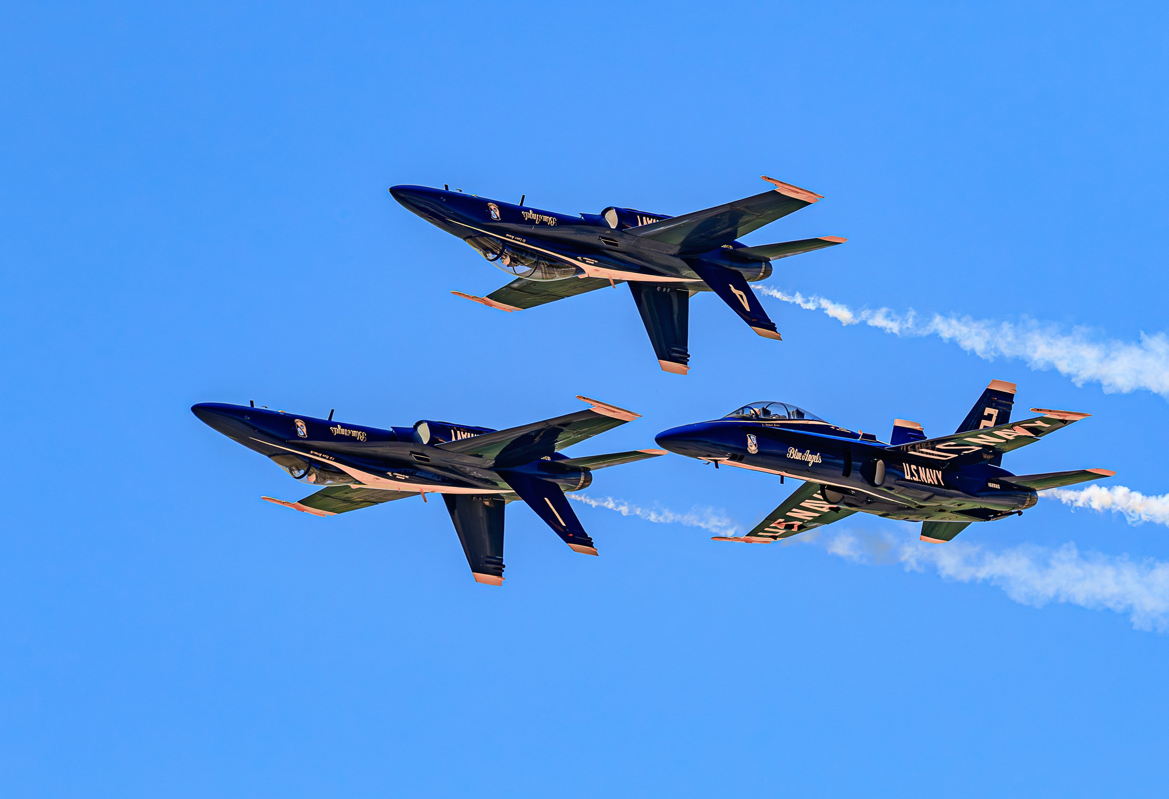 Military & Aviation